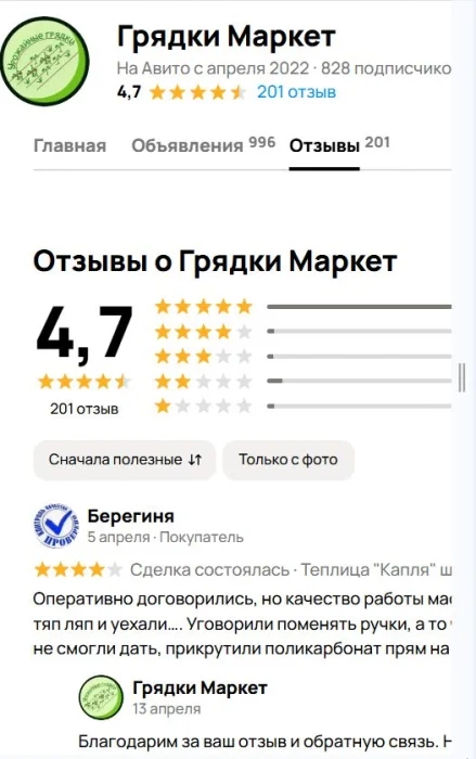 Отзывы на Авито — рейтинг 4.7, 201 отзыв