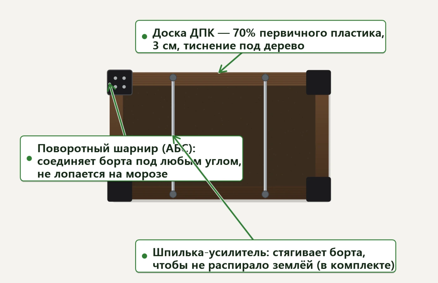 Дерево